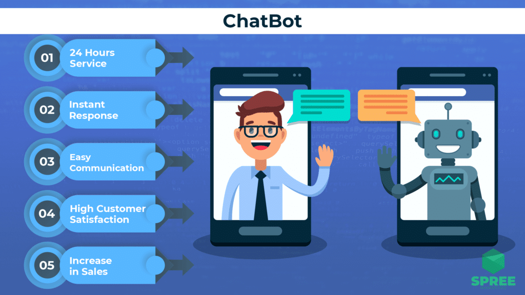enterprise chatbot development service for ecommerce